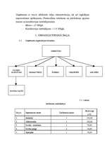 Referāts 'Komercdarbības būtība, formas, īpašības, resursu veidošanas pasākumu faktoru apr', 7.