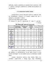 Biznesa plāns 'Nekustamā īpašuma birojs', 6.