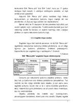 Biznesa plāns 'Nekustamā īpašuma birojs', 7.