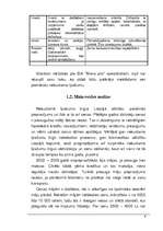 Biznesa plāns 'Nekustamā īpašuma birojs', 9.