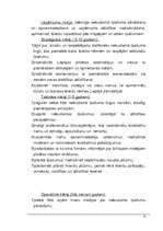 Biznesa plāns 'Nekustamā īpašuma birojs', 14.