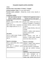 Konspekts 'Konspekts integrēto mācību nodarbībai', 1.