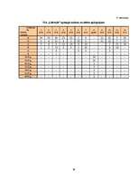 Biznesa plāns 'Biznesa plāns sporta klubam SIA "Lifestyle"', 42.