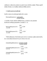 Prakses atskaite 'Prakses vieta - SIA "Meistars A"', 8.