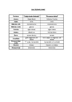 Referāts 'Impresionisms', 19.