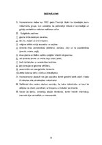 Referāts 'Impresionisms', 20.