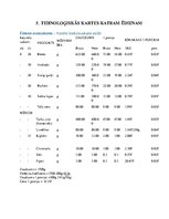 Referāts 'Vienas personas vienas dienas ēdienkarte', 8.