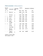 Referāts 'Vienas personas vienas dienas ēdienkarte', 10.