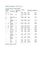Referāts 'Vienas personas vienas dienas ēdienkarte', 12.