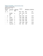 Referāts 'Vienas personas vienas dienas ēdienkarte', 16.