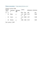 Referāts 'Vienas personas vienas dienas ēdienkarte', 17.