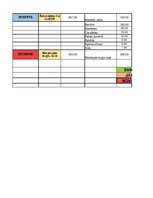 Referāts 'Vienas personas vienas dienas ēdienkarte', 22.