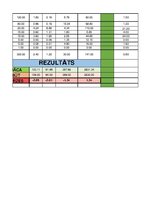 Referāts 'Vienas personas vienas dienas ēdienkarte', 25.