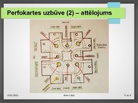 Prezentācija 'Senlatviešu kalendārs', 5.
