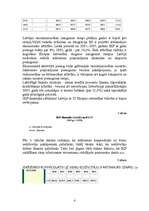 Referāts 'Makroekonomiskie rādītāji Latvijā un to stabilitāte', 4.