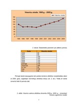 Referāts 'Stratēģiskā vadība un organizēšana', 5.
