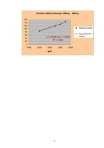 Referāts 'Stratēģiskā vadība un organizēšana', 6.