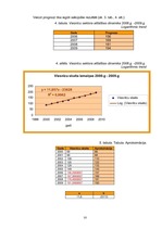 Referāts 'Stratēģiskā vadība un organizēšana', 10.