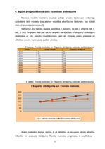 Referāts 'Stratēģiskā vadība un organizēšana', 11.