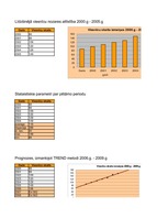 Referāts 'Stratēģiskā vadība un organizēšana', 18.