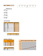 Referāts 'Stratēģiskā vadība un organizēšana', 19.
