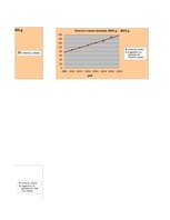 Referāts 'Stratēģiskā vadība un organizēšana', 22.