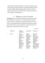 Biznesa plāns 'Biznesa plāns dāvanu veikalam', 10.