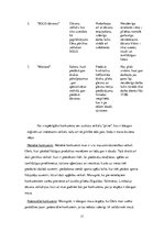 Biznesa plāns 'Biznesa plāns dāvanu veikalam', 11.