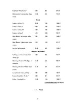 Biznesa plāns 'Biznesa plāns dāvanu veikalam', 27.