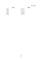 Biznesa plāns 'Biznesa plāns dāvanu veikalam', 28.