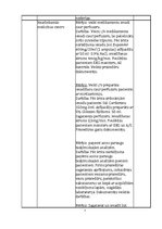 Prakses atskaite 'Anestezioloģijas, intensīvās terapijas prakses dienagrāmata', 7.