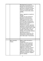 Prakses atskaite 'Anestezioloģijas, intensīvās terapijas prakses dienagrāmata', 8.