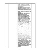 Prakses atskaite 'Anestezioloģijas, intensīvās terapijas prakses dienagrāmata', 14.