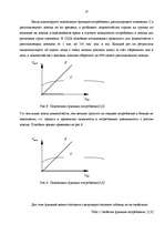 Referāts 'Совокупный спрос. Кривая совокупного спроса', 10.