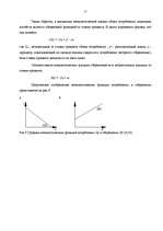 Referāts 'Совокупный спрос. Кривая совокупного спроса', 15.