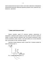 Referāts 'Совокупный спрос. Кривая совокупного спроса', 26.