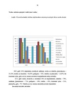 Diplomdarbs 'Vērtīborientācijas sekmēšana daiļliteratūras uztveres procesā vecākajā pirmsskol', 39.