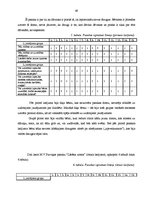 Diplomdarbs 'Vērtīborientācijas sekmēšana daiļliteratūras uztveres procesā vecākajā pirmsskol', 49.