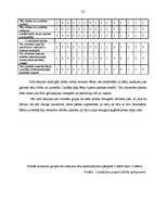 Diplomdarbs 'Vērtīborientācijas sekmēšana daiļliteratūras uztveres procesā vecākajā pirmsskol', 50.