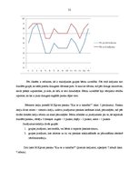 Diplomdarbs 'Vērtīborientācijas sekmēšana daiļliteratūras uztveres procesā vecākajā pirmsskol', 52.