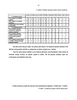 Diplomdarbs 'Vērtīborientācijas sekmēšana daiļliteratūras uztveres procesā vecākajā pirmsskol', 54.