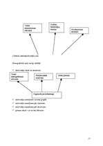 Konspekts 'Mārketinga eksāmena jautājumu konspekts', 11.