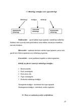 Konspekts 'Mārketinga eksāmena jautājumu konspekts', 26.