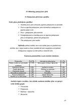 Konspekts 'Mārketinga eksāmena jautājumu konspekts', 43.