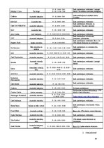 Referāts 'Studentu pilsēta - Zalcburga', 39.