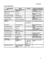 Referāts 'Studentu pilsēta - Zalcburga', 42.