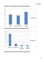 Referāts 'Studentu pilsēta - Zalcburga', 49.