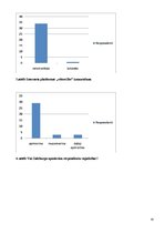 Referāts 'Studentu pilsēta - Zalcburga', 50.