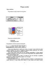 Biznesa plāns 'Fitnesa klubs "Underground"', 7.