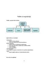 Biznesa plāns 'Fitnesa klubs "Underground"', 11.